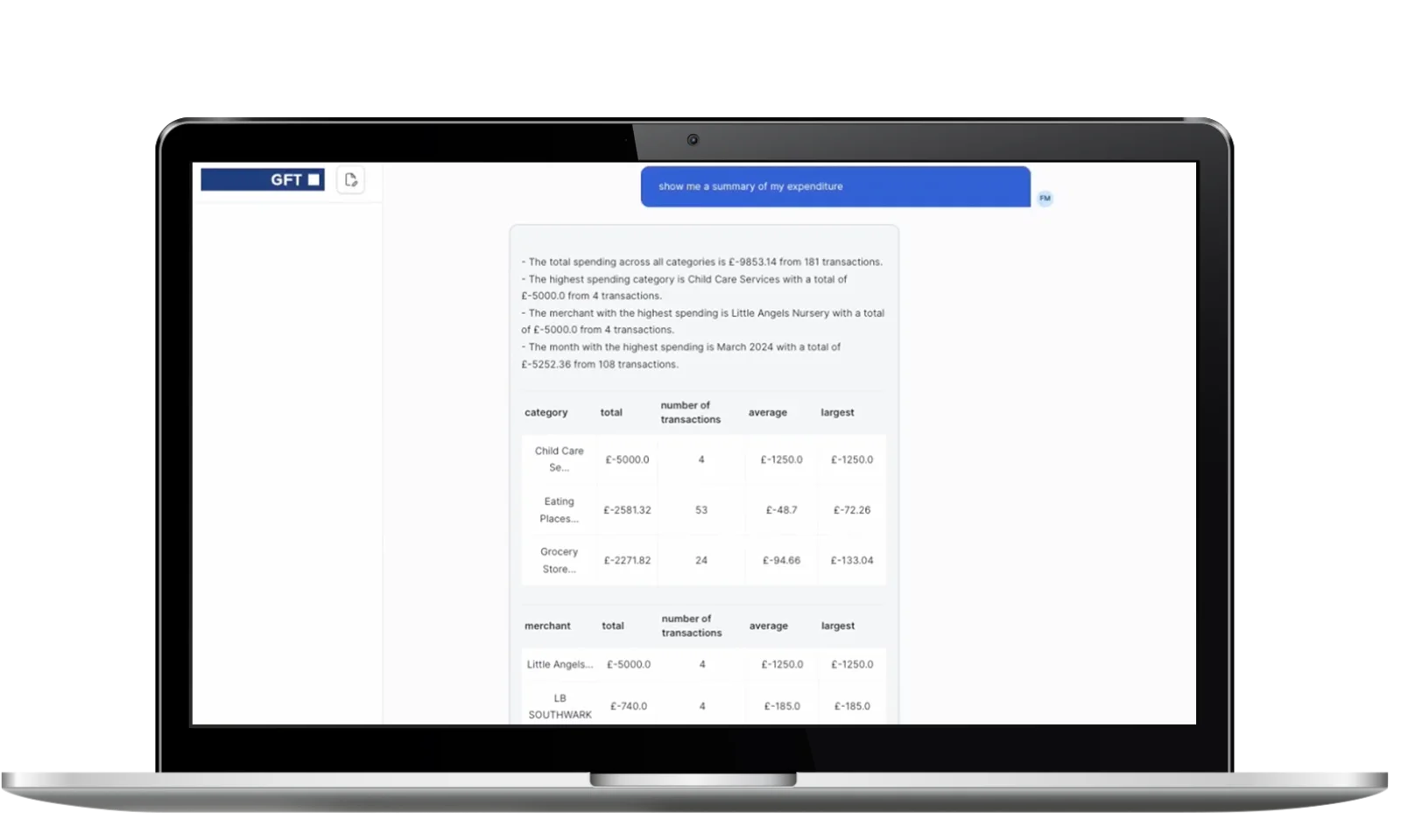 A laptop screen displaying GFT&#039;s retail banking AI interface, showing a detailed expenditure summary with categories, totals, and transaction details.