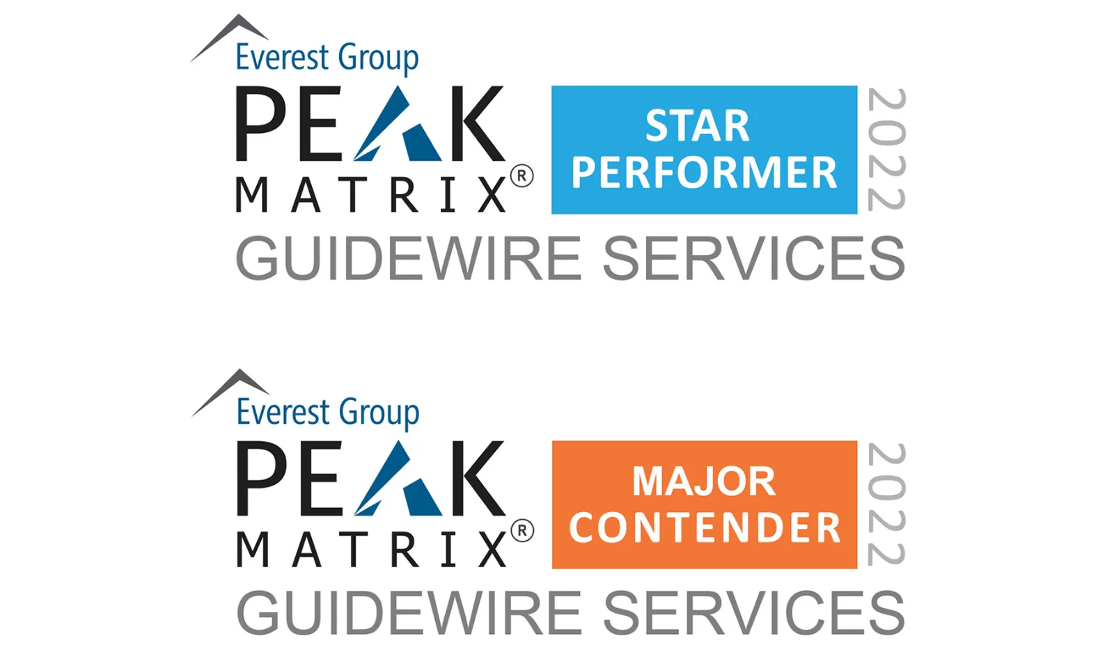 Image showing GFT&#039;s recognition as a Star Performer and Major Contender in the 2022 Everest Group PEAK Matrix® for Guidewire Services. The badges feature distinct blue and orange labels with the PEAK Matrix logo.